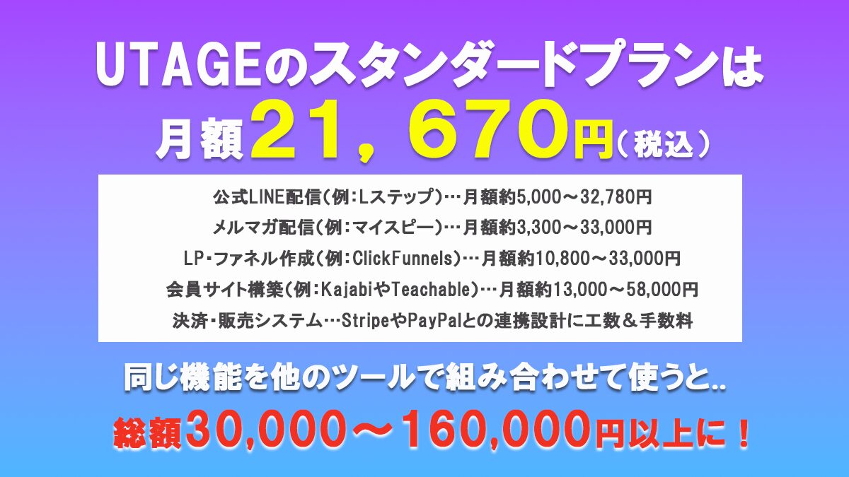 UTAGEと他のツールの料金比較